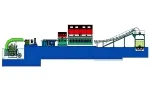 Línea CCR para alambrón de aluminio